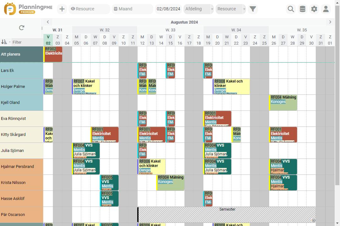 Optimera din planering fr en byggarbetsplats